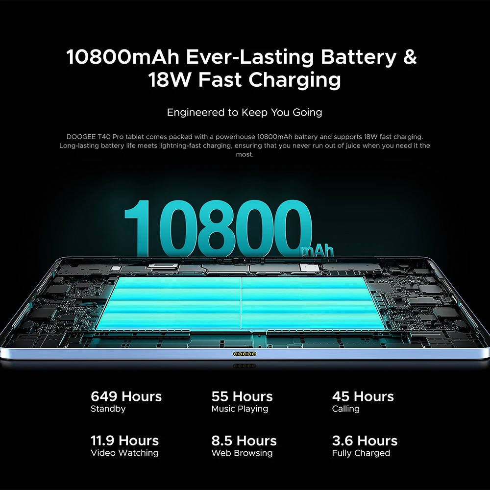 Global Version DOOGEE T40 Pro 2 in 1 Tablet PC Android 14 12" IPS 2.4K 20GB(8+12) 512GB Helio G99 6nm 10800mAh 7.6mm ultra-thin