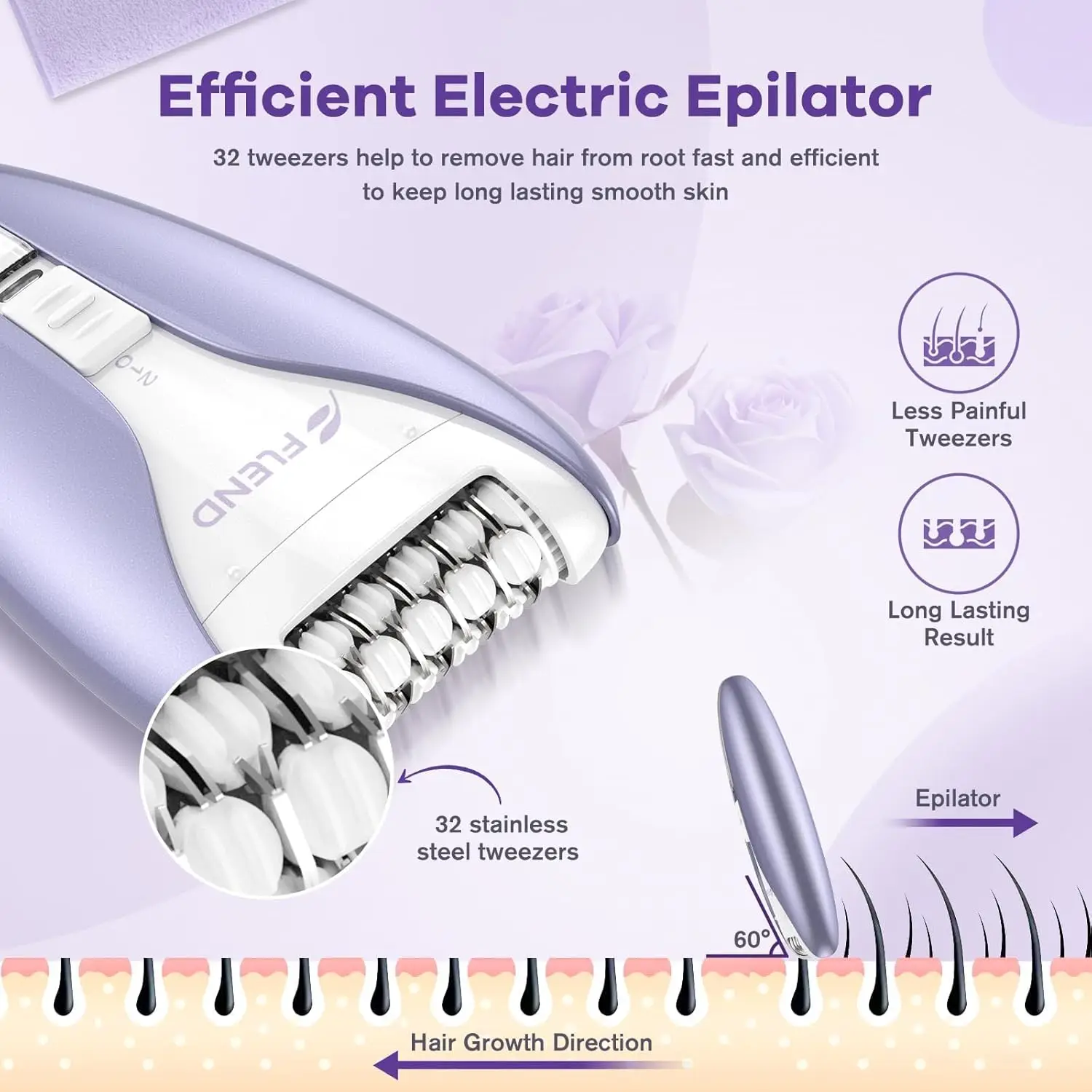 Silent Epilator for Women, 2-Speed Hair Remover with Smooth Glide Tech for Face, Legs, Bikini & Arms
