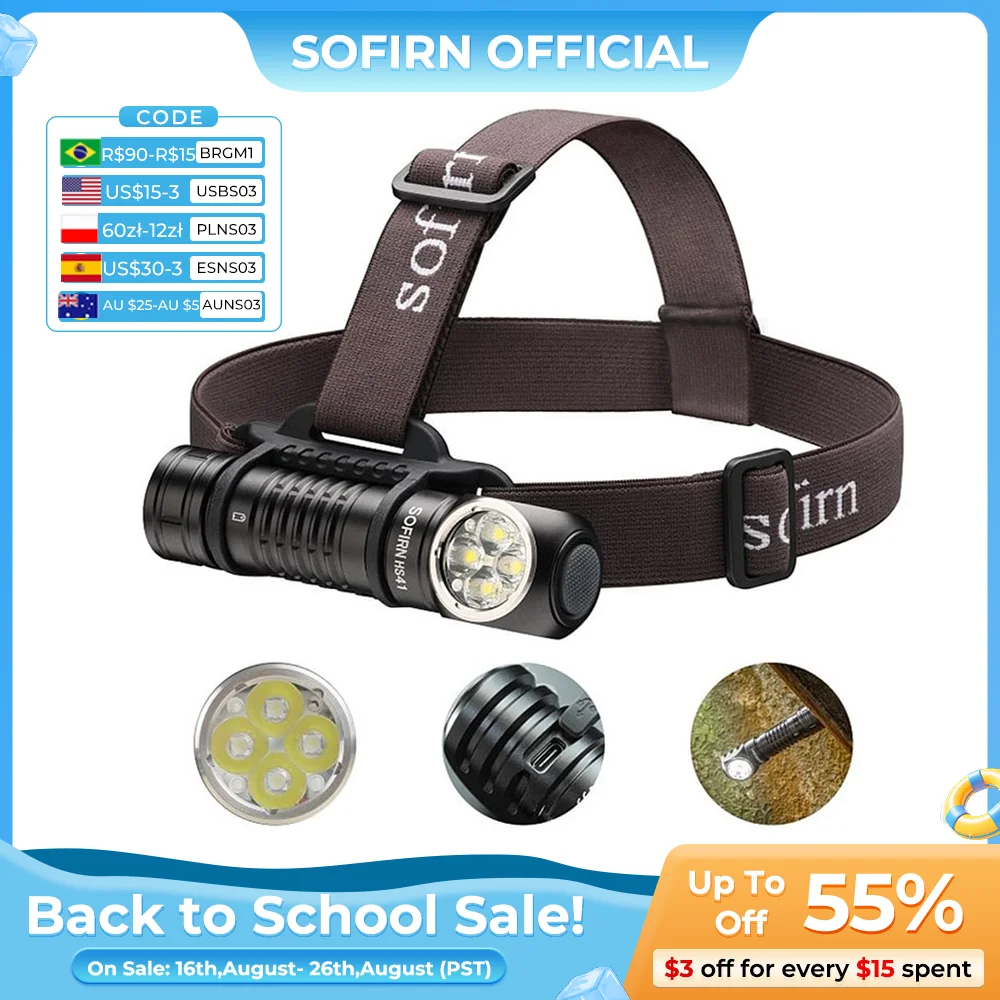 #62 Compare Headlamps Before You Buy