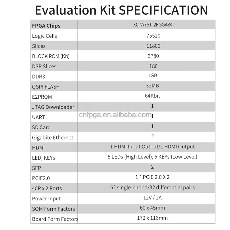 PCIe FPGA Board Puzhi PZ-A775T-KFB FPGA Entwicklungsboard PCIe Single Board Computer