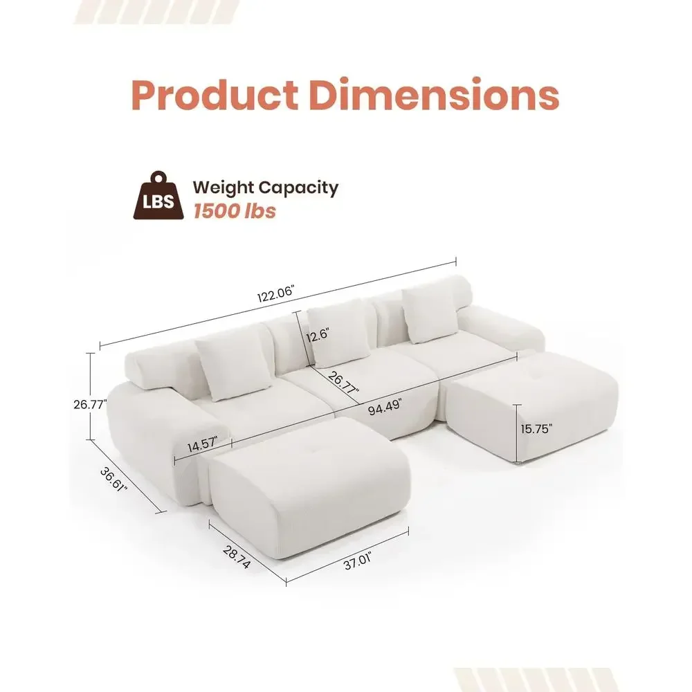 description