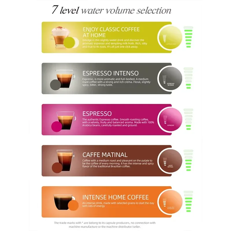 HiBREW Multiple Coffee Machine, Hot/Cold Dolce Gusto Milk Nespresso ESE Pod Ground Coffee Cafeteria 20Bar 5