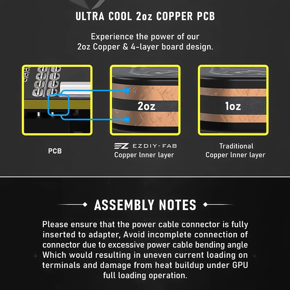 12VHPWR 180 درجة بزاوية محول 600 واط 16 دبوس GPU موصل الطاقة 12 فولت HPWR محول ل 12 + 4pin RTX 3090Ti 4070Ti 4080 4090
