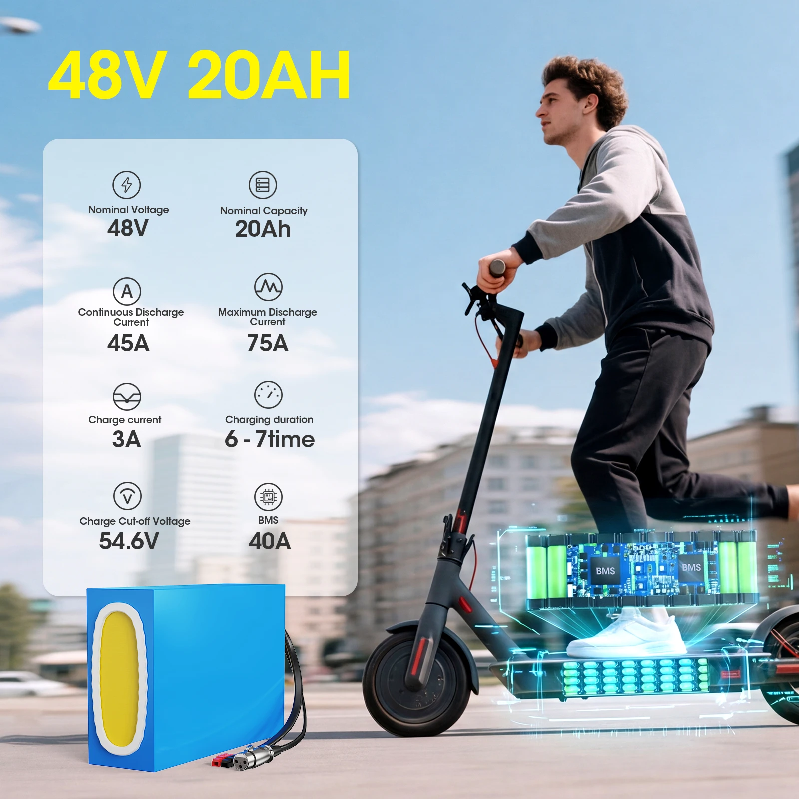 72V 40AH Escooter Battery Pack PVC 60V 48V 52V 36V 30AH Electric Bike Lithium Battery Pack Rechargeable Battery for Electric Scooter Vehicle 1500W 2000W 3000W