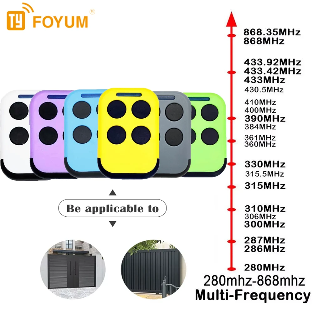 

280/868MHz TXQ TRQ S486 S449 GREEN S437 TX XRADO Garage Door Remote Control CARDIN Remote Control Garage Door Opener Transmitter