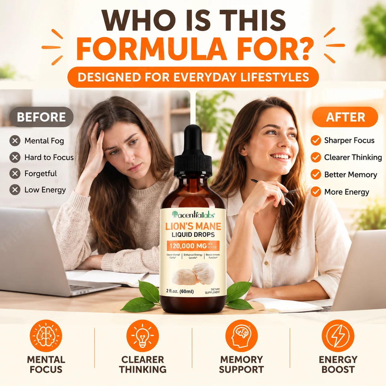 Lion's Mane Liquid Drops Promote Mental Focus Improve Clarity of Thinking Increase Memory Boost Energy 60 Ml 60 Days Supply