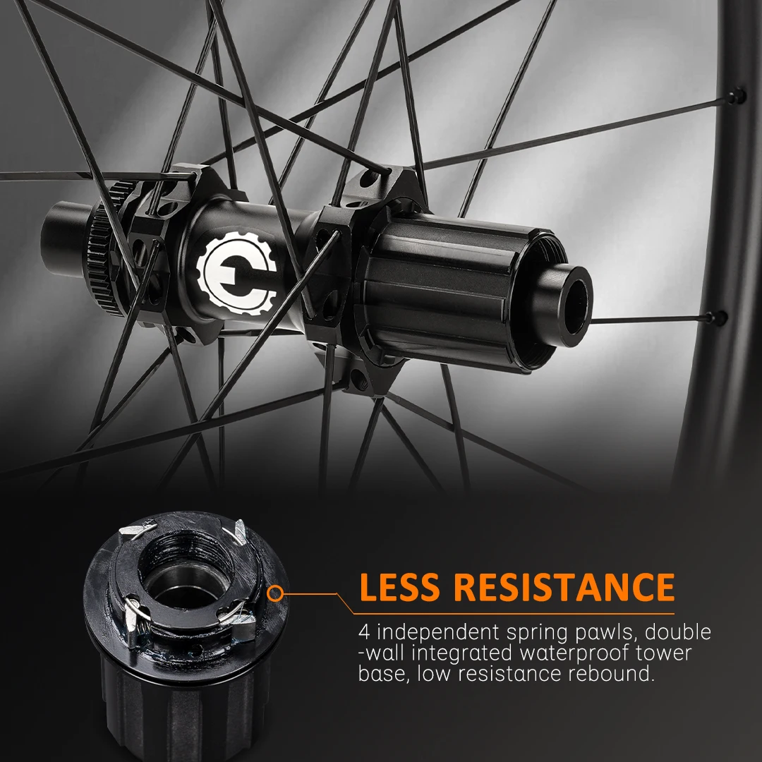 Thumbnail 3 - #68 Bicycle Hubs Comparison Guide