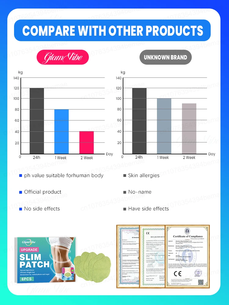 Sinta-se confiante todos os dias