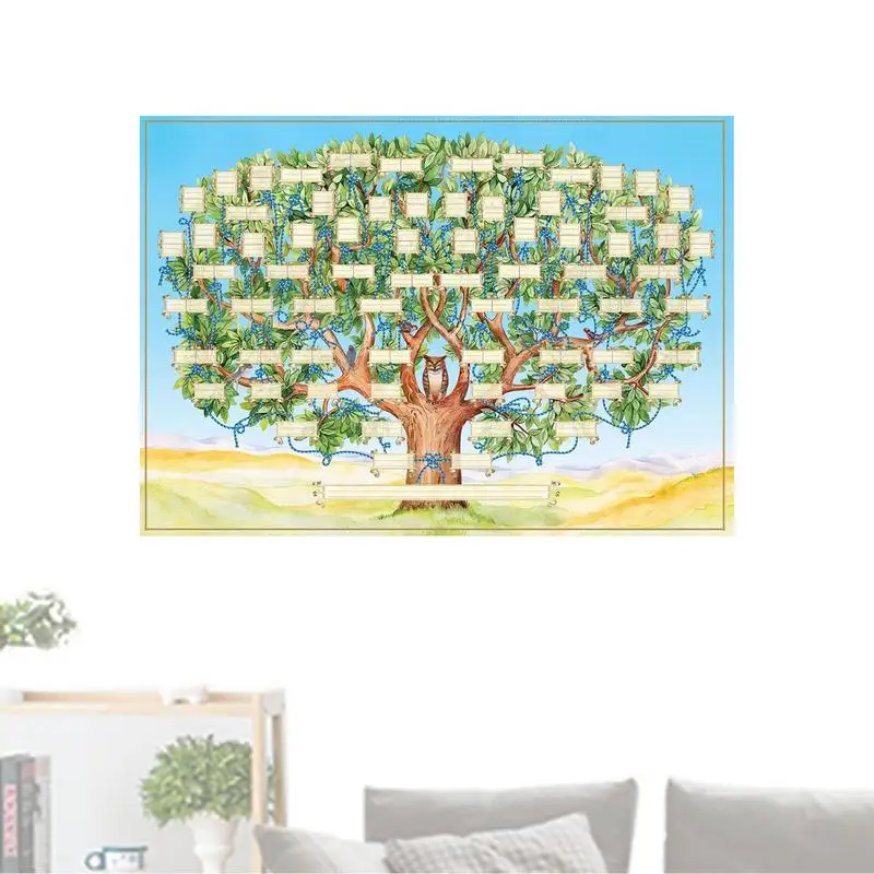 Family Tree Poster Creative Generation Genealogy Poster Fillable Ancestry Chart Family History Photo Cloth Handwriting Family