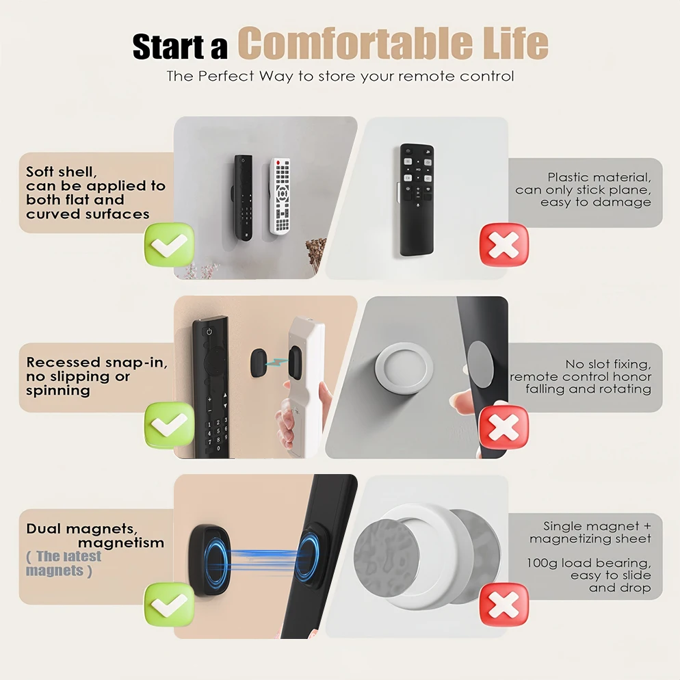 2pcs Install Remote Control with Magnetic Suction Hook, Strong Adhesive Suction Cup, Wall Mounted TV, Air Conditioning Remote Co