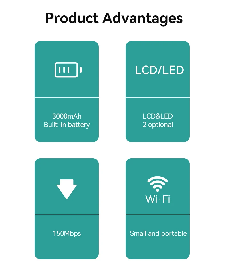 MFG43 4G LTE 모바일 와이파이 포켓 핫스팟 MIFI 라우터 모뎀, 내장 배터리, 유럽, 아시아, 아프리카용 특별