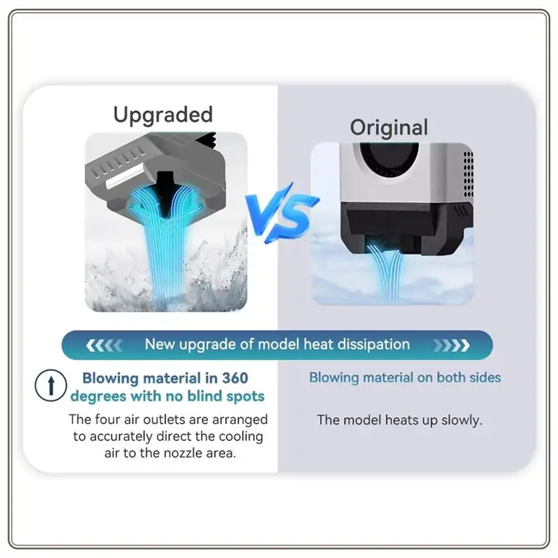 مساعدات تبريد القناة الموثوقة لمختبر بامبو X1 P1 قناة مروحة التبريد نقل خط أنابيب التبريد المساعدة لمختبر بامبو X1 X1C P1P P1