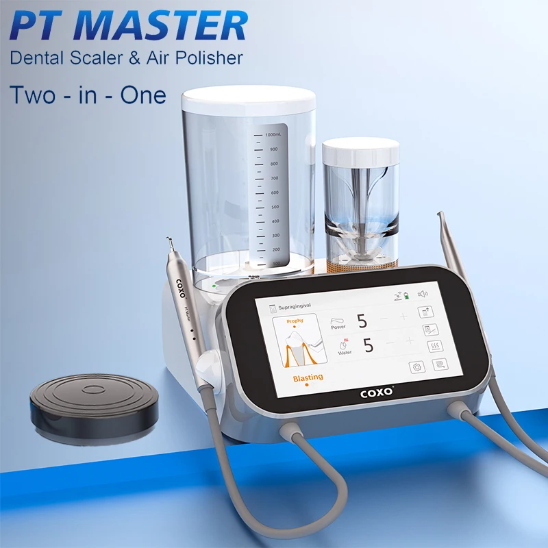 эндомотор coxo эндомотор coxo