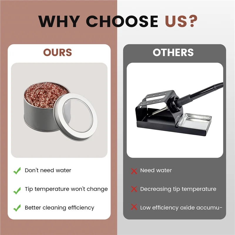 

WCS-10X Очистители паяльных жала Очищающий шарик для распайки Сварочный паяльник Сетчатый фильтр Металлическая коробка для сброса с коробкой