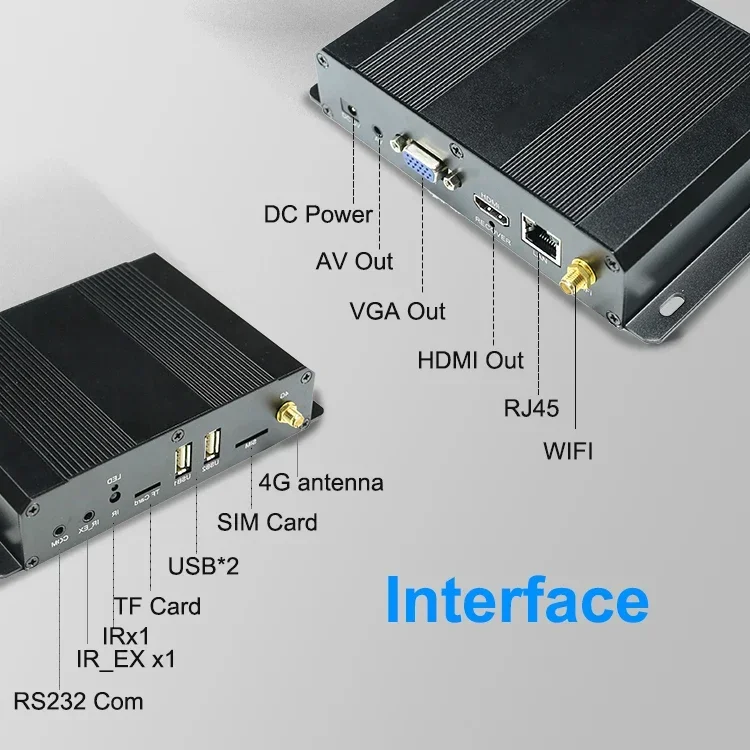 Reliable Digital Signage Indoor Media Player For Advertising With CMS Software