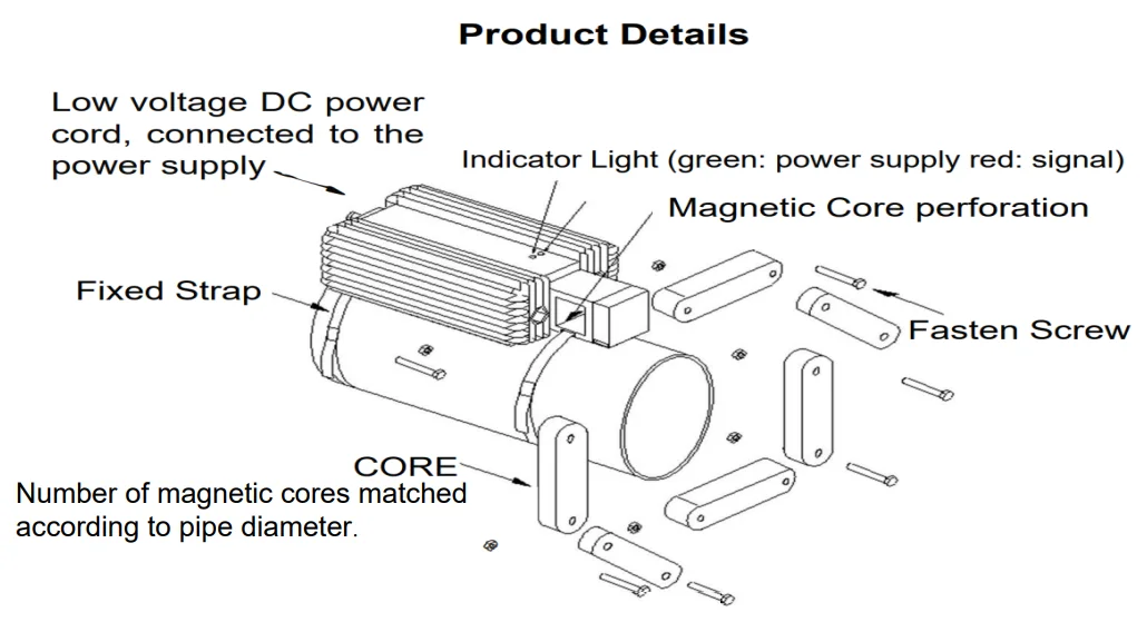 DN150 6 بوصة منقي المياه الإلكتروني الصناعي إرسال الترسبات الكهرومغناطيسية