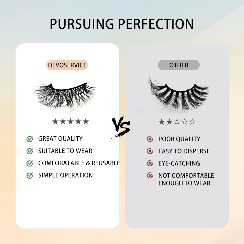 DEVOSERVICE 3D Mink Lashes 10 Pairs Natural Handmade False Eyelashes Thick Simulation Eyelash Extension Makeup Faux Cils Makeup