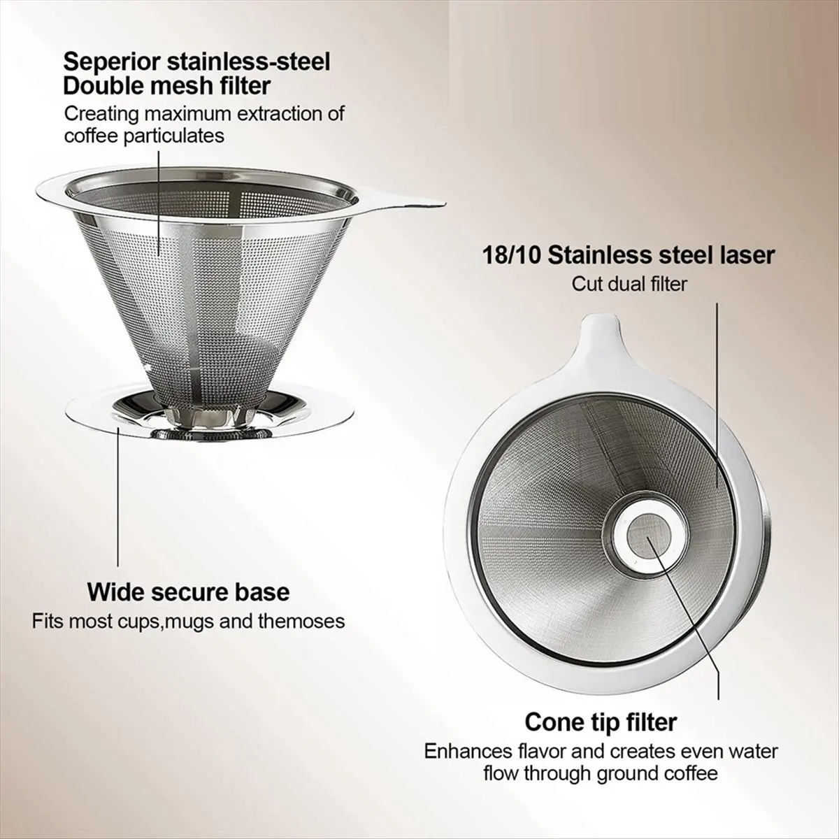 HITL Pour Over Coffee Dripper, Slow Drip Coffee Filter with 40 PCS Paper Filter, Pour Over Coffee Maker for 1-2Cups Brew