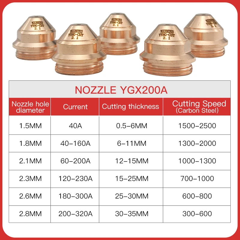 Yueyang YGX200A أجزاء شعلة قطع البلازما لتبريد المياه 50 قطعة أقطاب لحام وحام دقيقة YGX200 YGX200202