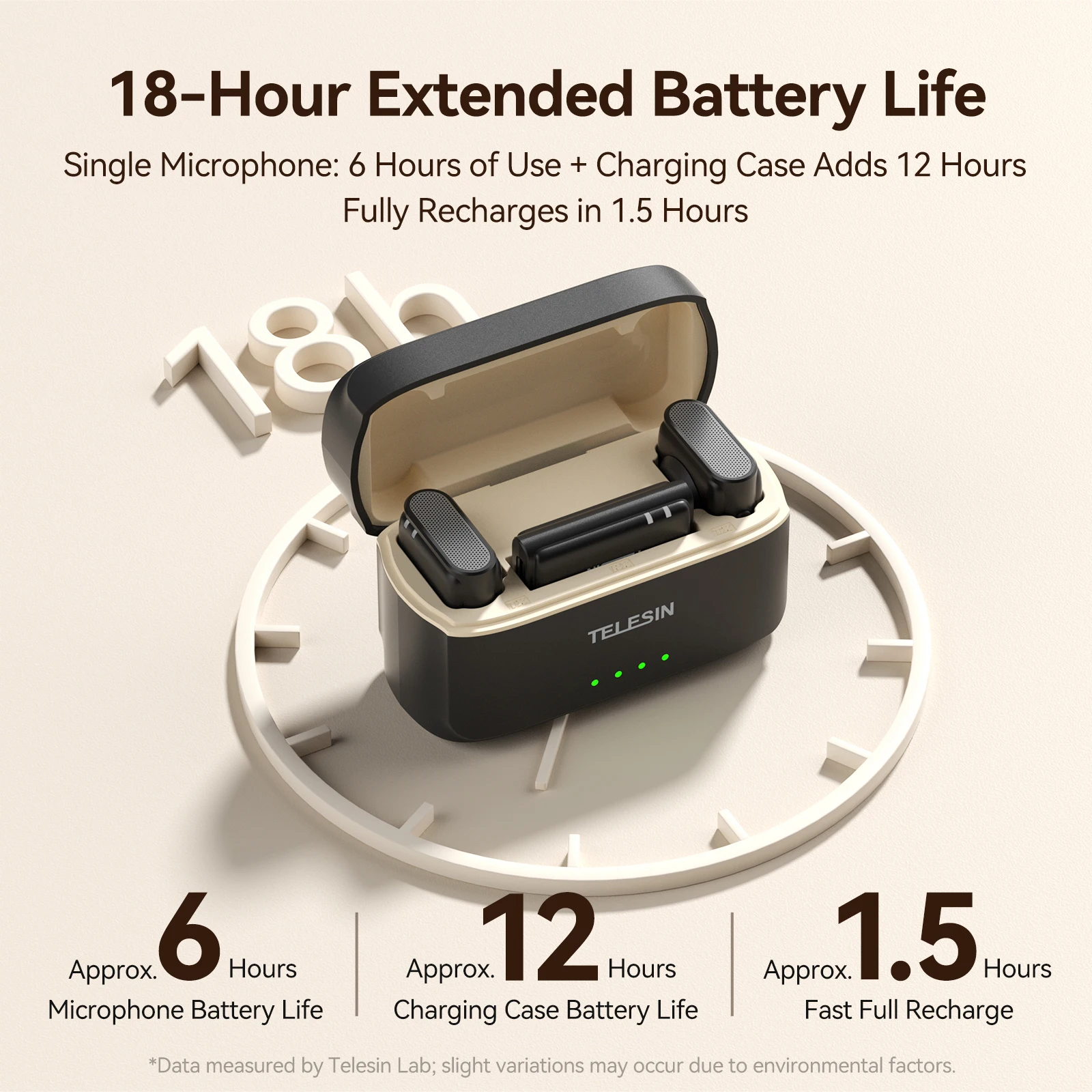 TELESIN Wireless Lavalier Button Microphone 200M Audio Video Live Voice Record Universal Noise reduction Portable Mic For Phone