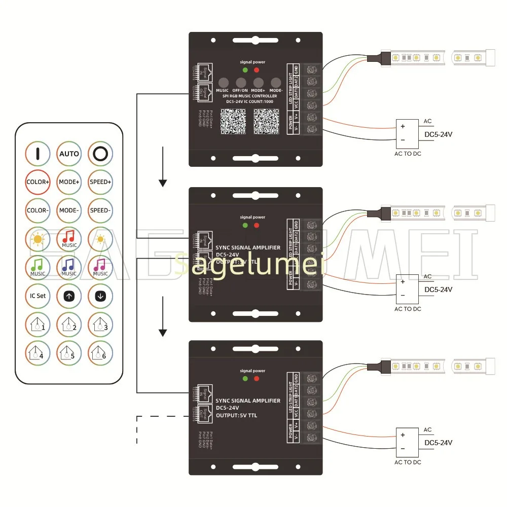 

Bluetooth Wireless 2.4G DC5-24V Colorful SPI Music Controller Network Port Synchronization Signal App Colorful Music Controller