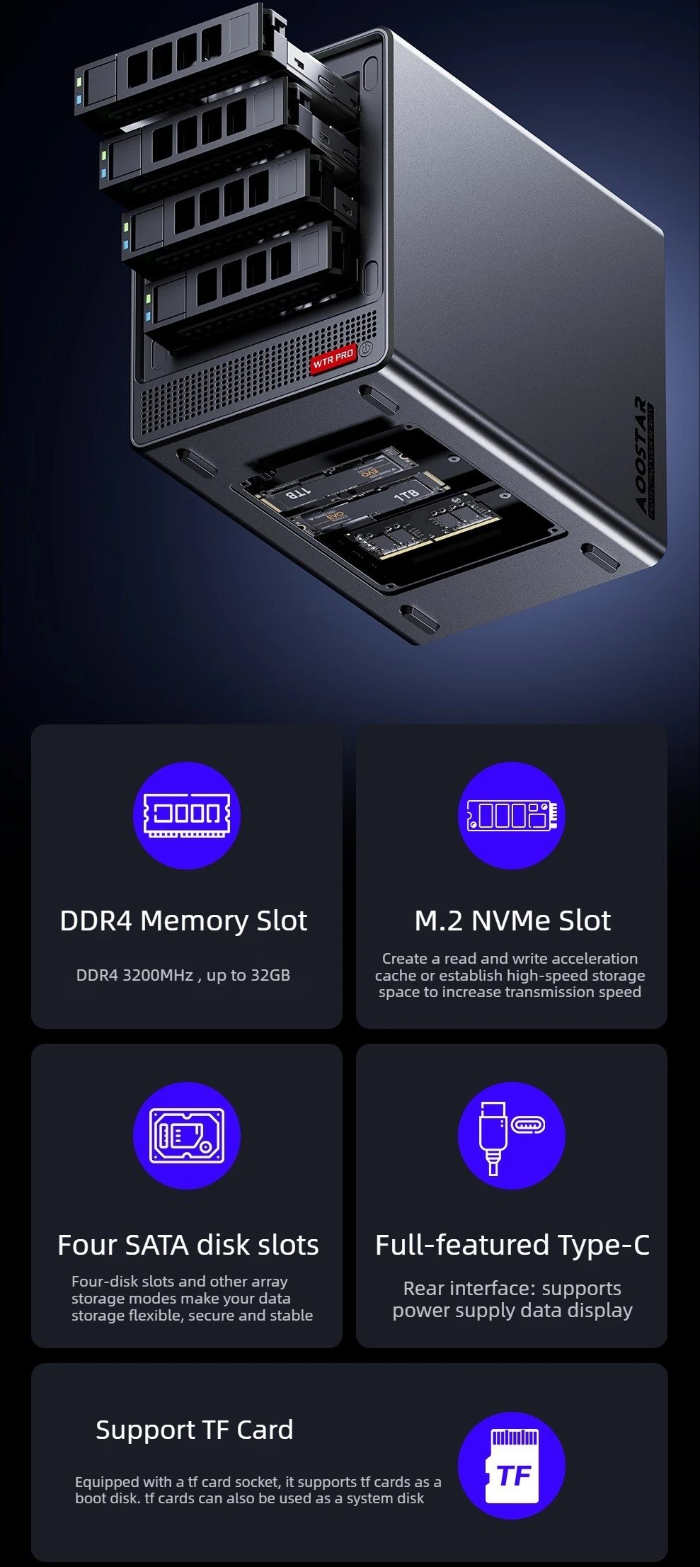 AOOSTAR WTR Pro NAS Mini PC AMD Ryzen 3 Pro 5450U 1*DDR4 Support 3.5" HDD*4 2*M.2 NVMe SSD 2*2.5G LAN Desktop NAS DIY Computer