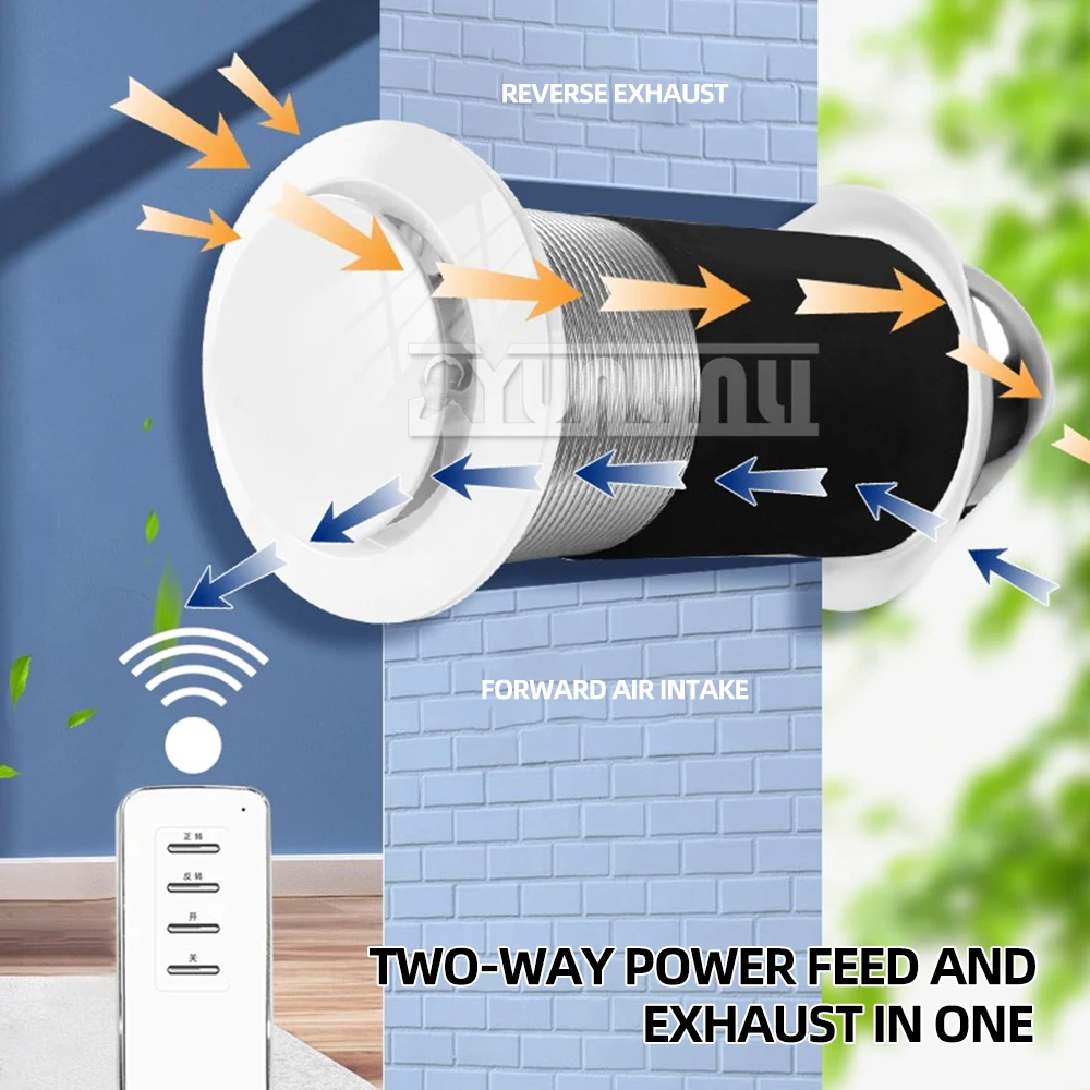 Ventilation Fan Silent Exhaust Fan Fresh Air Ventilator Outdoor Air System Fume Extractor