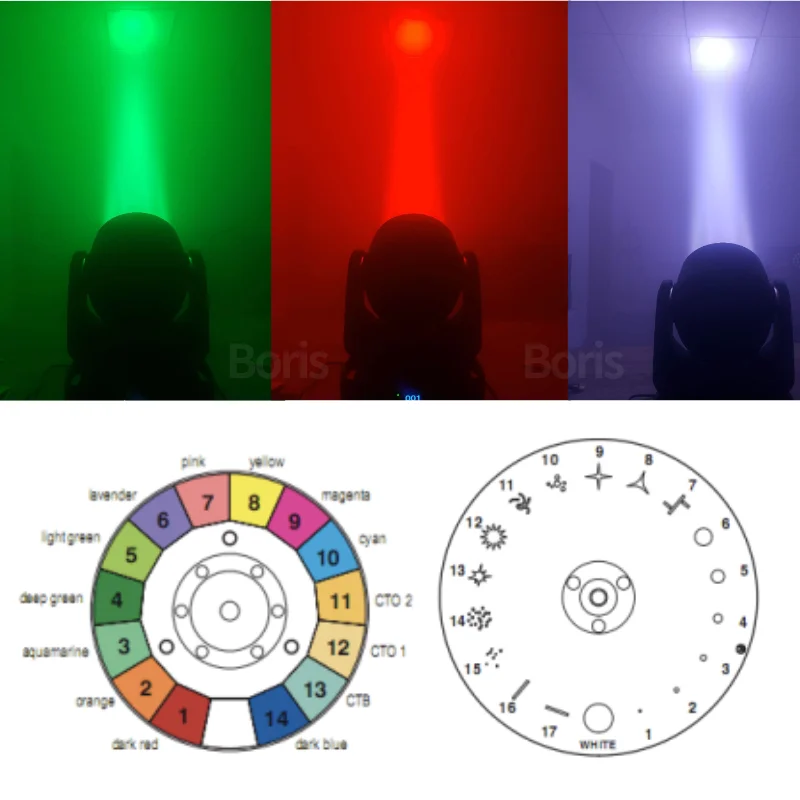 2個 ビーム 260w ライア 10R シャーピービーム 10r ムービングヘッドライト ライア ディスコ ナイトクラブ ステージライト ムービングヘッドビームライト