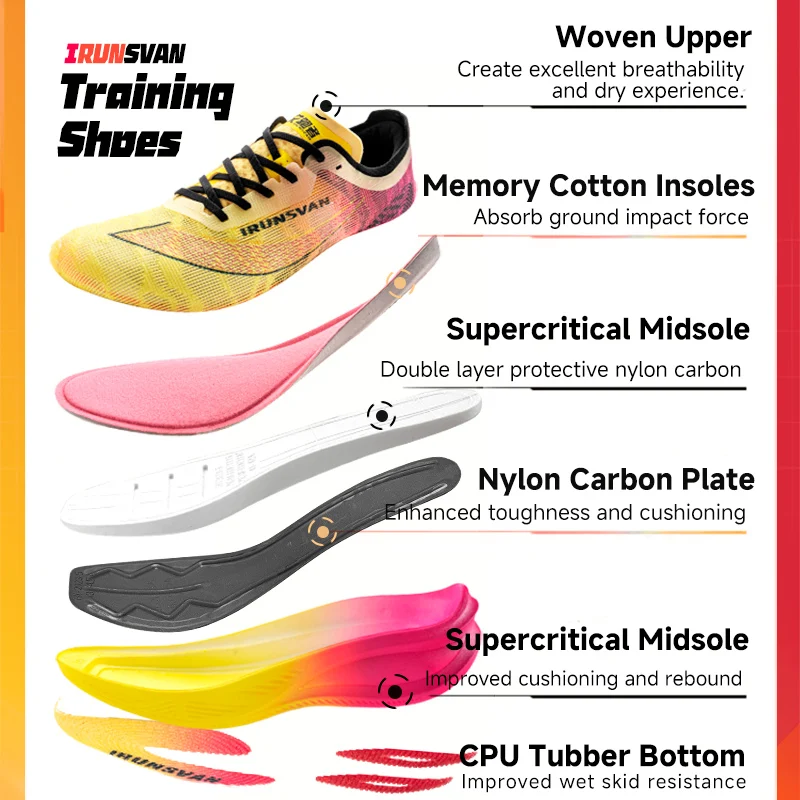 IRUNSVAN carbon plate marathon running shoes professional stable support shock absorption ultra light rebound sports shoes