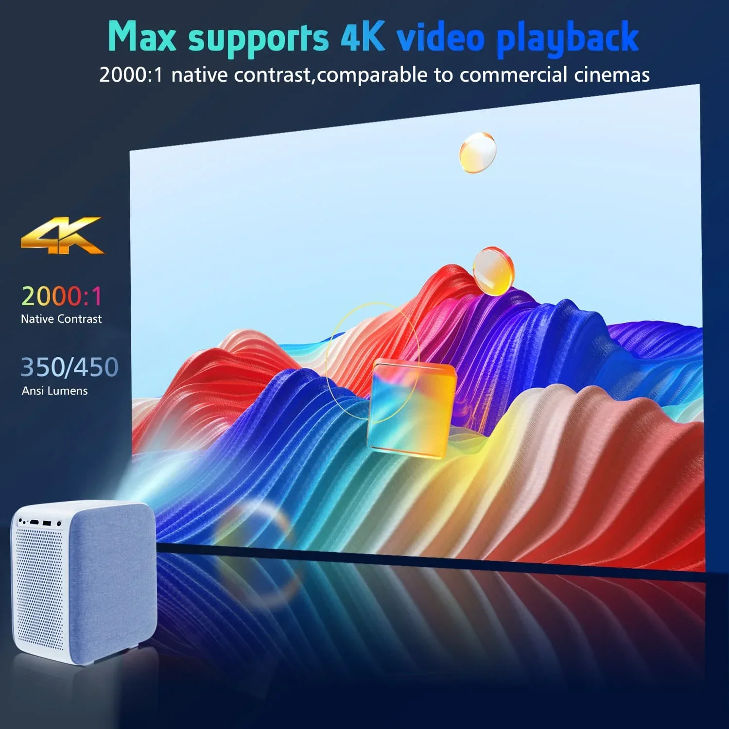 Original brand new！CR·E N·EW 4K Smart Projector Quad Core Android 9 5G WIFI LED 8K Video Full HD 1080P Mini Home Theater Project