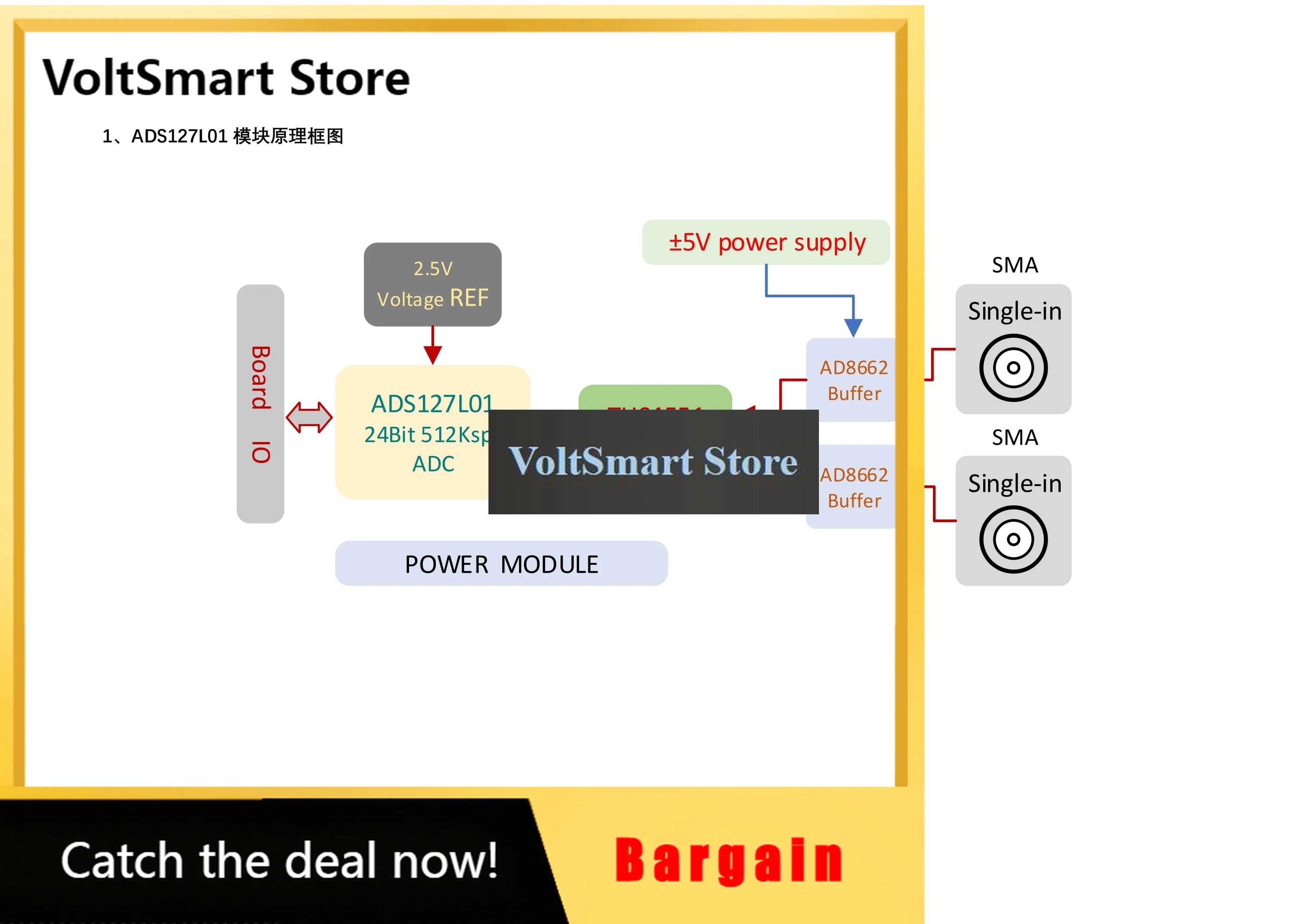 VoltSADS127L01 Module Development Board 512Ksps 24Bit ADC Module