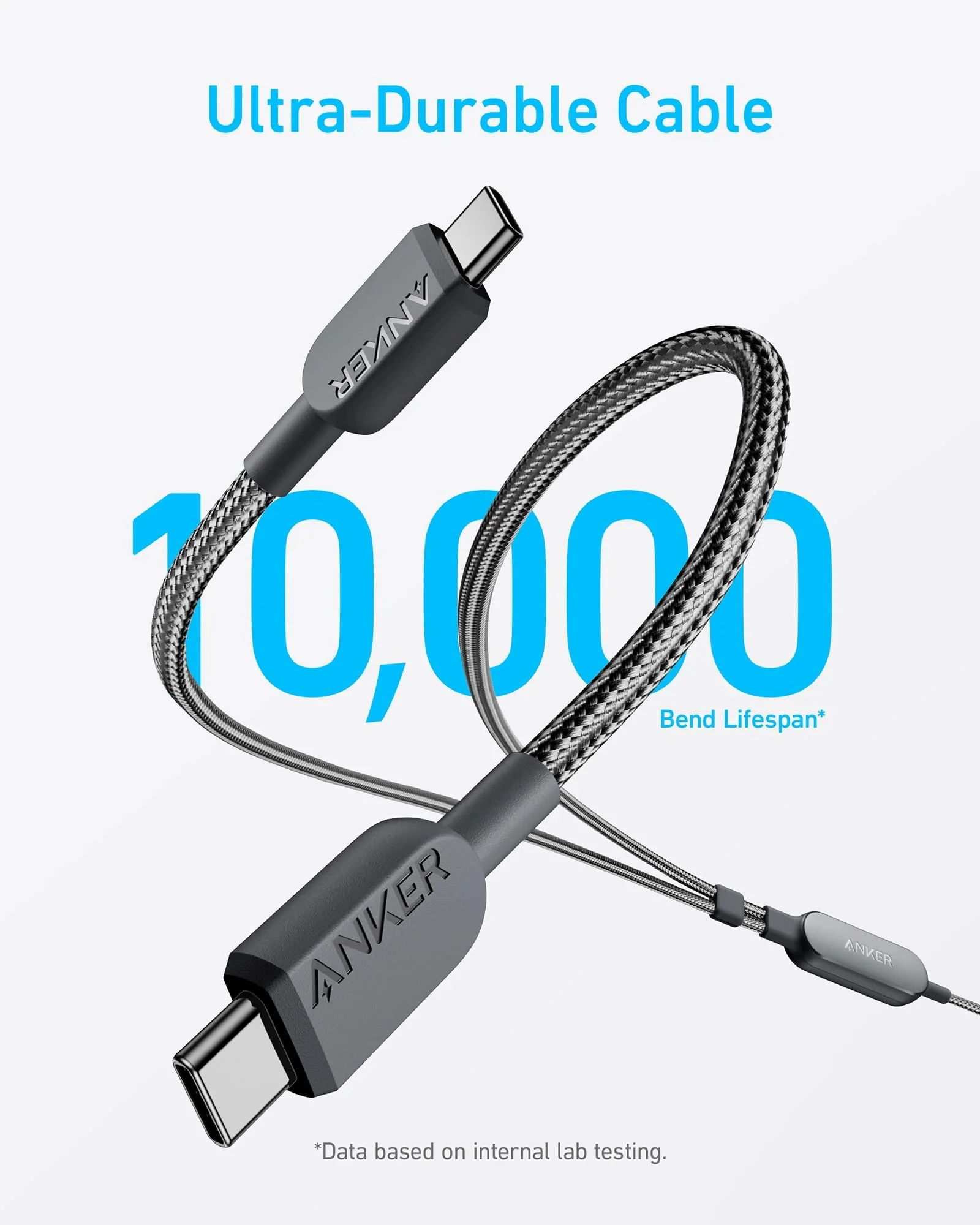 ANKER 2-in-1 Dual Type C Splitte Multi Compatible Braided 140W Dual Head Ultra PD Fast Charging Mobile Phone Laptop Data Cable