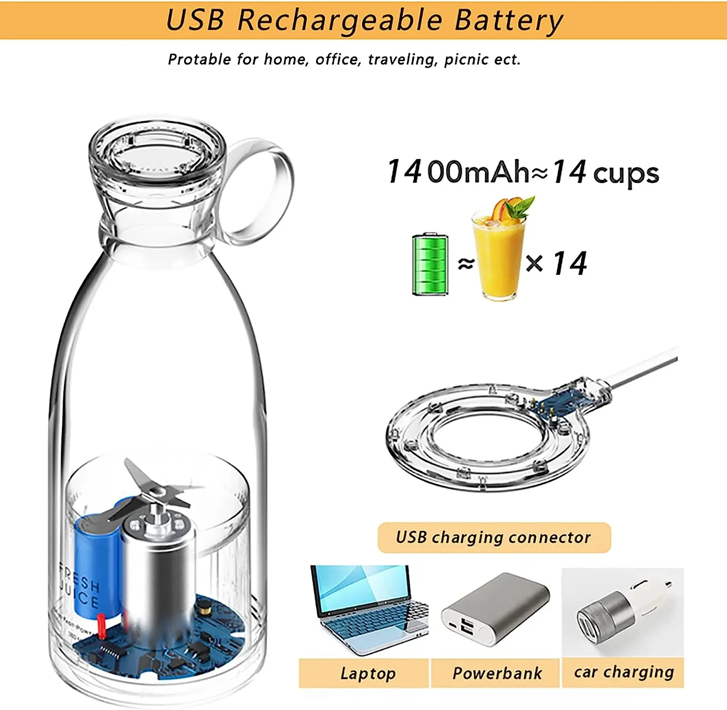 Portable Juice Cup, Electric Juice Cup, Milkshake Machine, USB Juice Milk Mixing Tool, Mini Juice Mixer, Sports Bottle