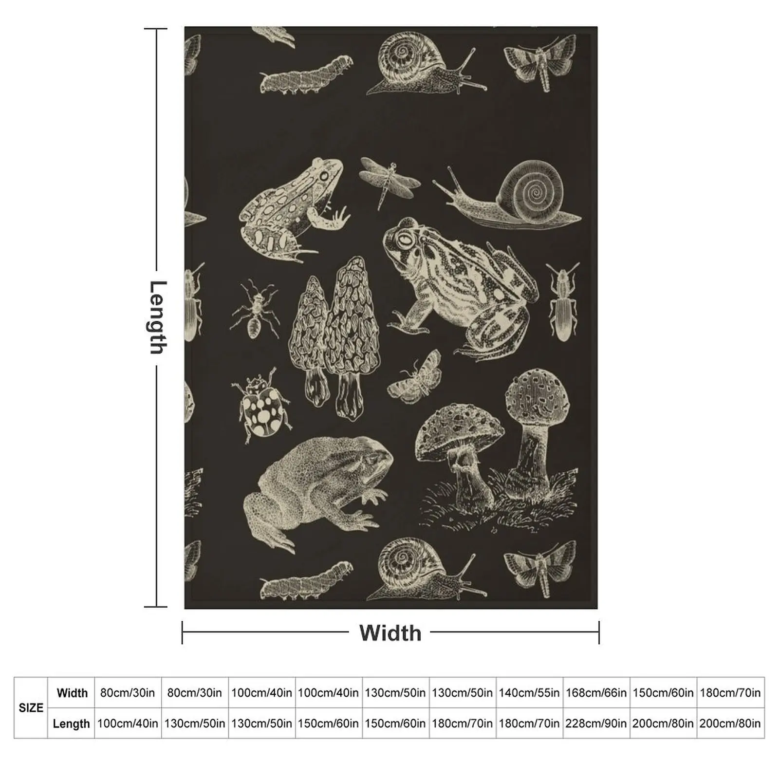 Goblincore Vintage Biology: Nature Lover's Collection of Frog, Mushroom, Snail, and Moth Insects for Science and N Throw Blanket