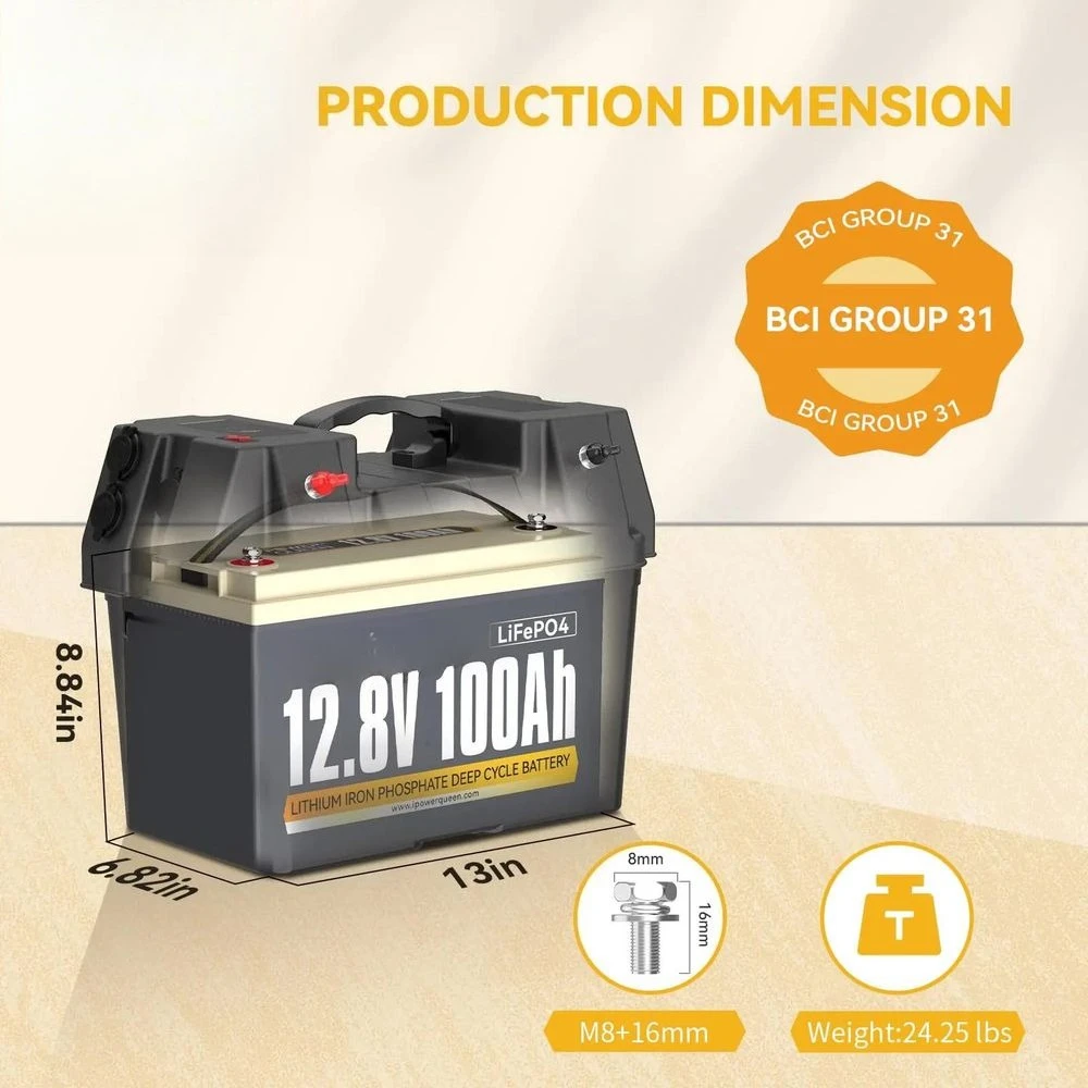 

12V 100Ah LiFePO4 Battery, Group 31 Lithium Battery with 1280Wh Energy and BMS Protection, Up to 15000 Deep Cycles for RV Trail
