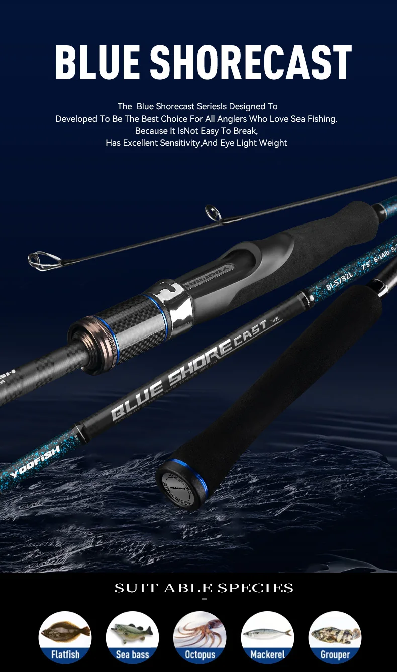 Yoofish BLUE Shorecast Breakwater Bassrute 2,34m 2,6m 2,74m 2,52m 2,76m 2,93m 3,05m L ML M MH Salzwasser Leichte Spinnruten – Detail 1