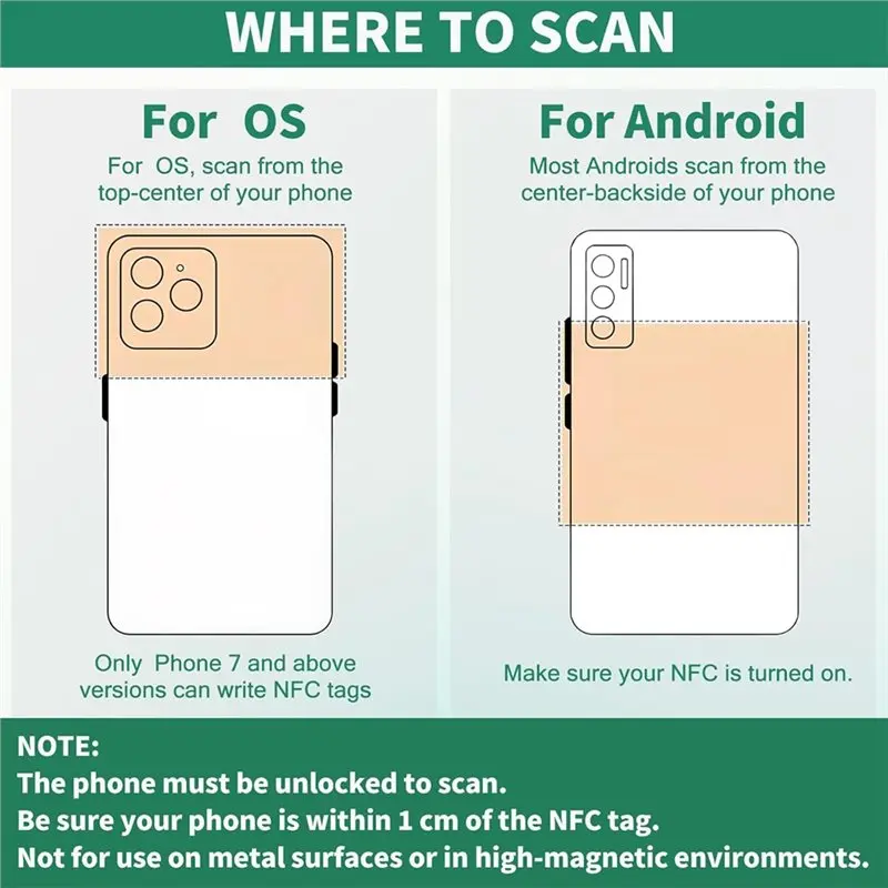 ABKI-고용량 NFC 태그(100개), 대부분의 NFC 지원 장치용 접착식 재기록 가능 Ntag 215