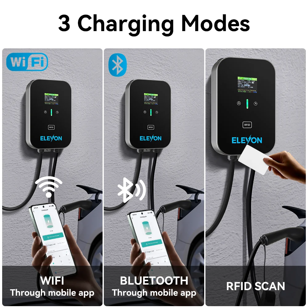 Stacja ładowania ELEVON EV 22K – Ev Charger Type 2 22Kw 32A 3 Phase recenzja i cena