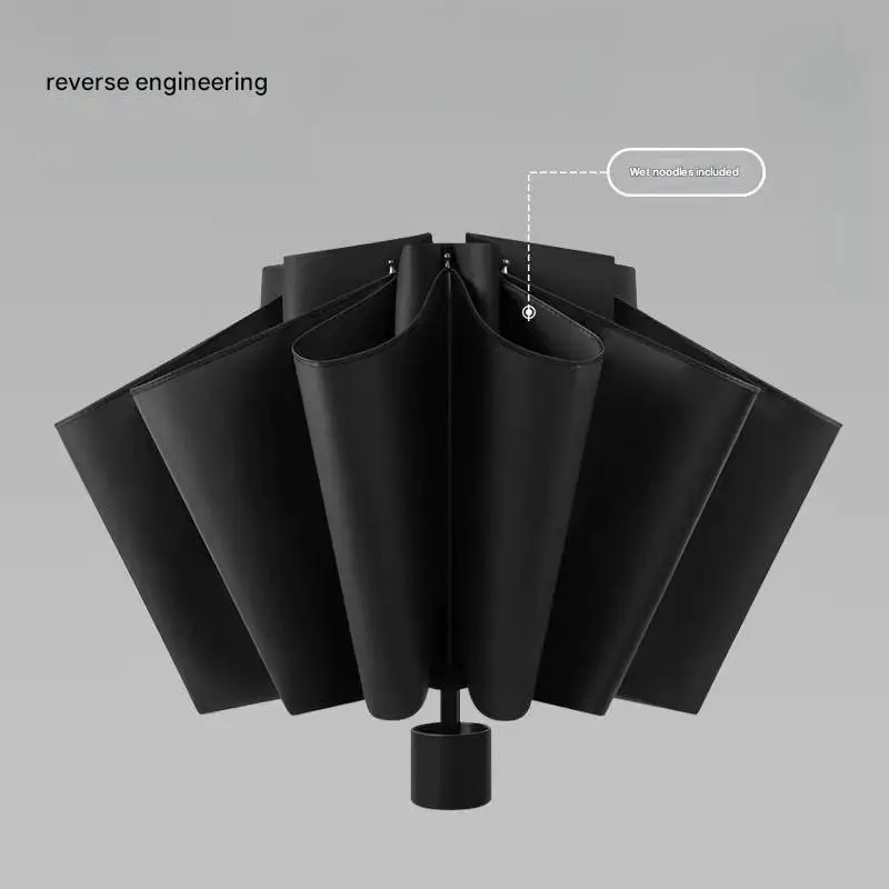 Extra Large Double Stormproof Umbrella Windproof Reinforced Sunscreen Foldable Dual-Use Car-mounted Umbrella for Men and Women
