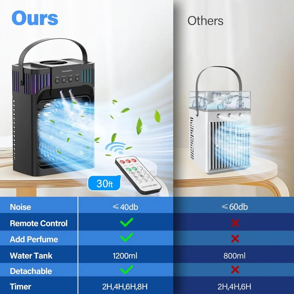휴대용 에어컨 증발 공기 냉각기, 리모컨 포함