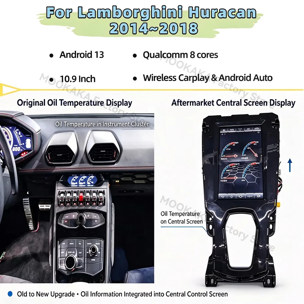 Qualcomm 8 core Android Radio For Lamborghini Huracan 2014~2018 Multimedia Player GPS  Navigation Car Stereo Receiver Head Unit