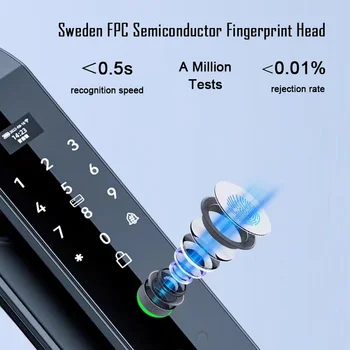 3D Face Recognition Unlock Digital Door Lock With Camera FIngerprint Password Unlock Keyless Electronic Door Lock 3