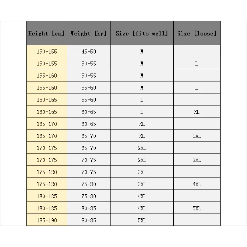 남성용 코듀로이 재킷, 두꺼운 야외 캠핑 느슨한 빵 의류, 스탠드 칼라 코튼 패딩 의류, 가을 겨울 따뜻함