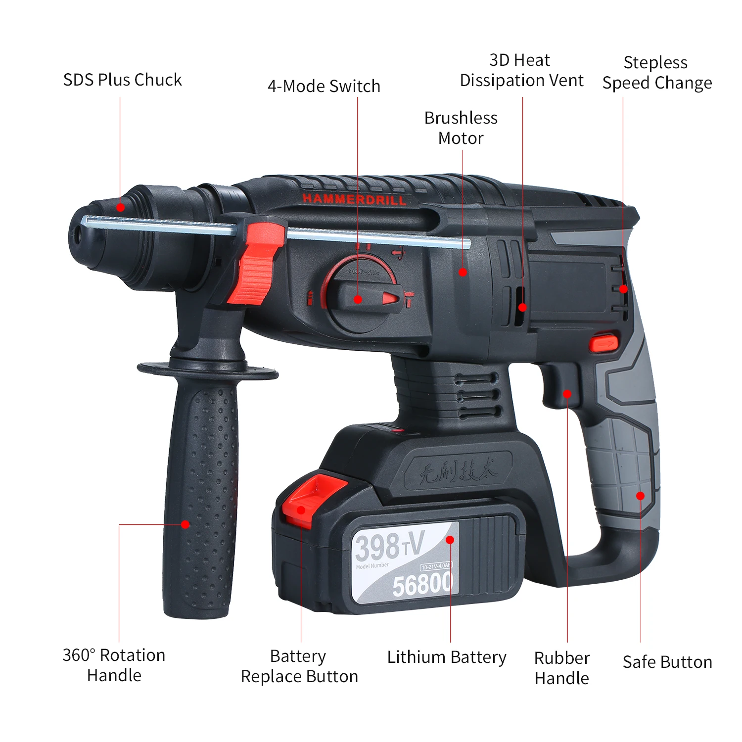 21V Brushless Cordless Rotary Hammer Drill 4000BPM 40ft-lb Torque 4000mAh Lithium Battery DIY Industrial Grade