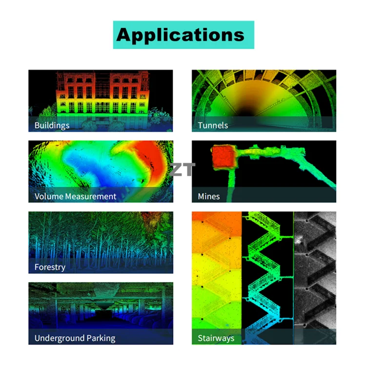 rotating 3D scanner /Ply/LiData liDAR and SLAM algorithm for tunnels/mines handheld/ backpack/vehicle/airborne