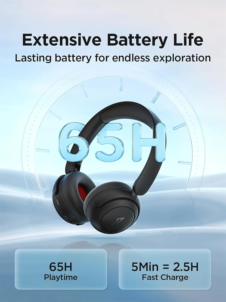 1More HQ20 SonoFlow MINI Hearing Protection Wireless Bluetooth 5.3 On-Ear Headphone 65H Playtime Quick Charge Headset