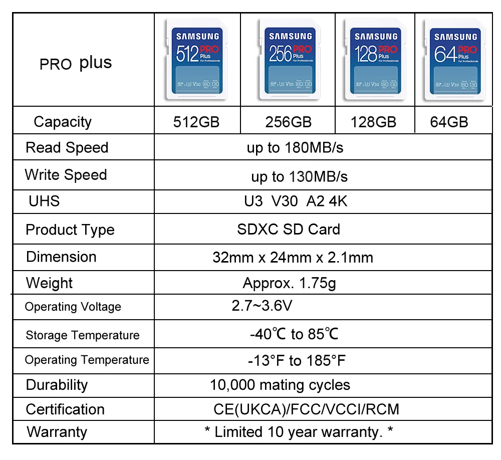 SAMSUNG EVO Plus/PRO PLUS SD Card 64GB U1 V10 128GB 256GB SDXC V30 U3 Transfer Speed up to 130MB/s-200MB/s Camera Memory Card