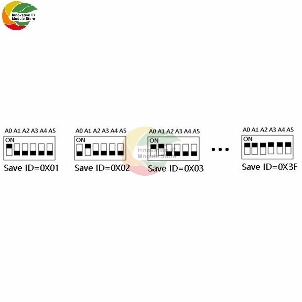 Imagem -05 - Dio Ethernet Rs485 Módulo de Interruptor Relé Modbus Rtu Tcp ip Controlador de Rede Plc Placa de Expansão 12v 24v In1 12