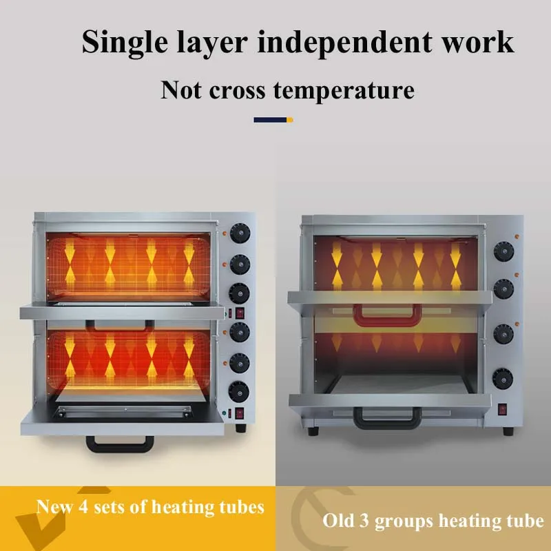 Attrezzatura per la cottura della cucina in acciaio inossidabile a doppio piano con forno per pizza elettrico commerciale