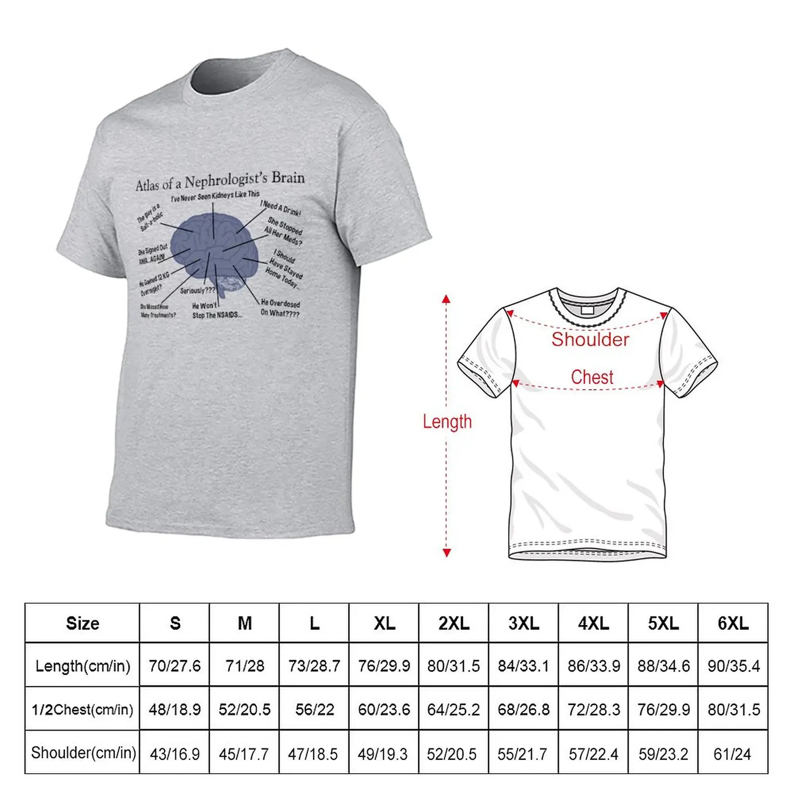 New Atlas of a Nephrologist's Brain T-Shirt vintage clothes quick drying t-shirt quick-drying t-shirt Men's cotton t-shirt